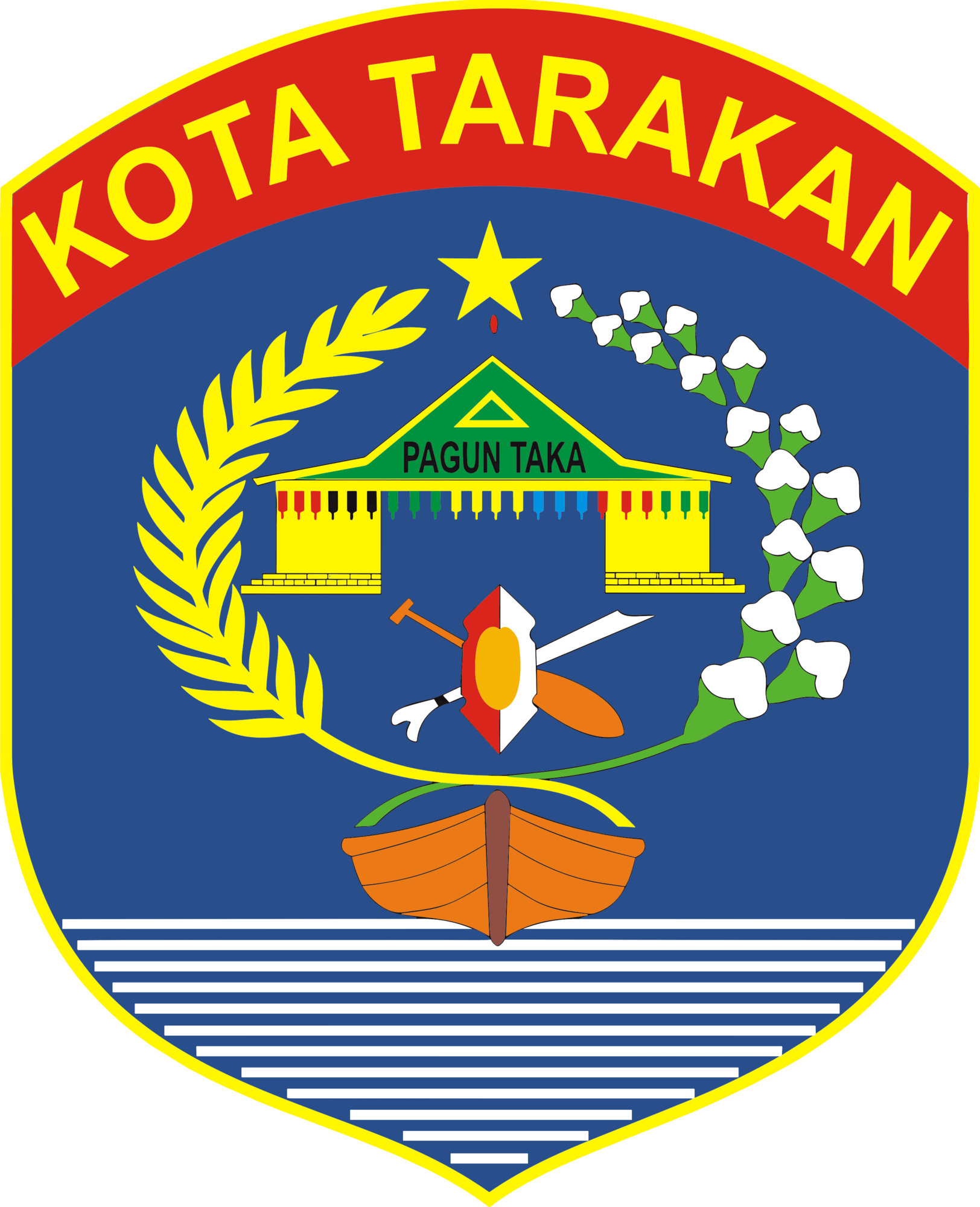 Kelurahan Juata Permai